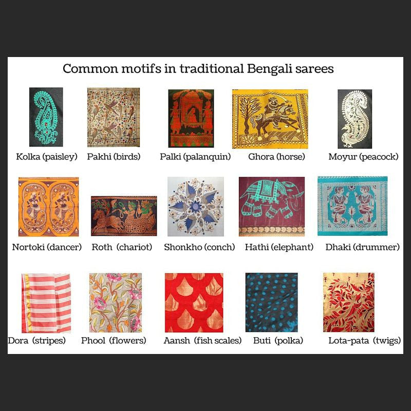 Common motifs shop